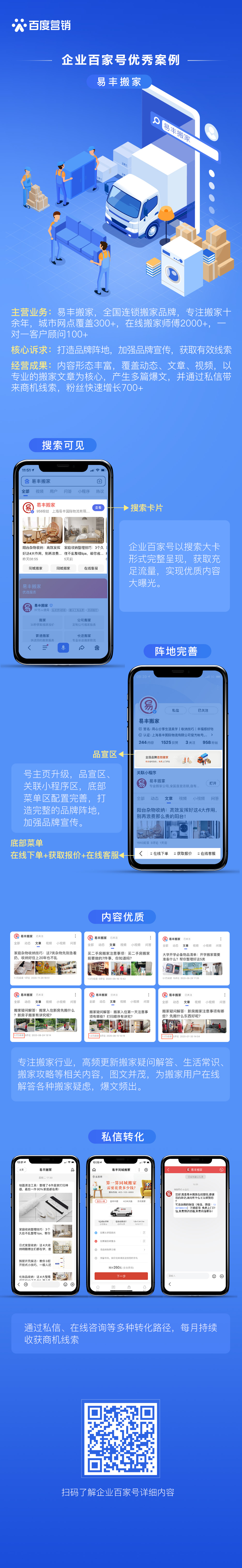 易丰搬家：专业内容打造品牌阵地 企业百家号优秀案例