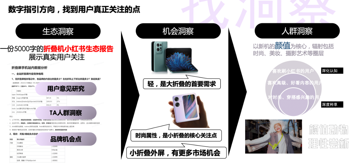 OPPO：好看又好用的时尚百搭小折叠