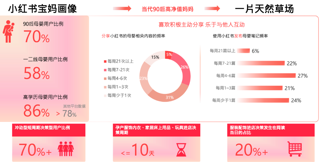 童装童鞋优秀品牌齐聚首，释放行业「潮能力」