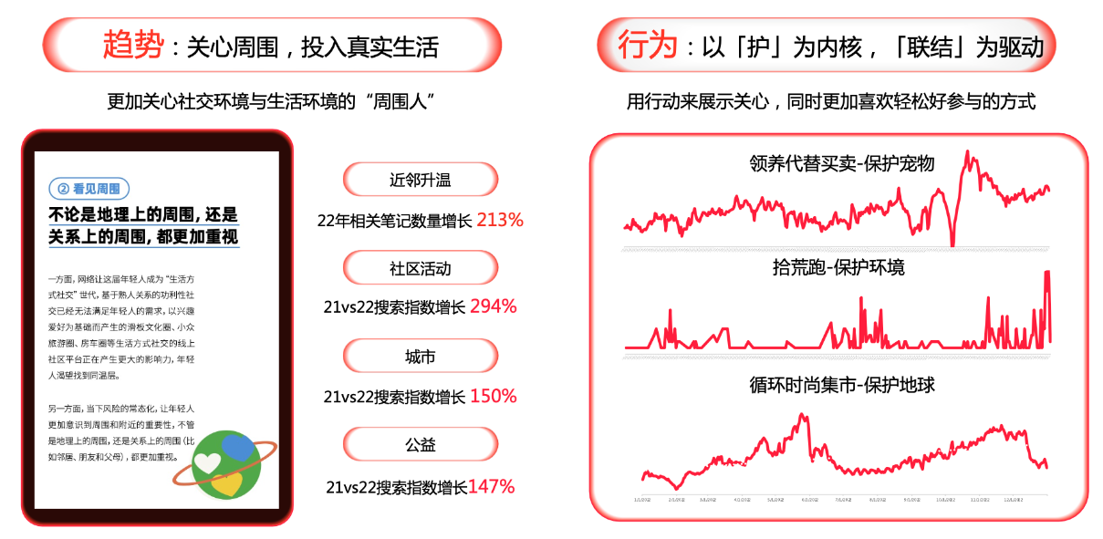 娇韵诗：公益点亮商业，解锁夏日防晒种草新范式